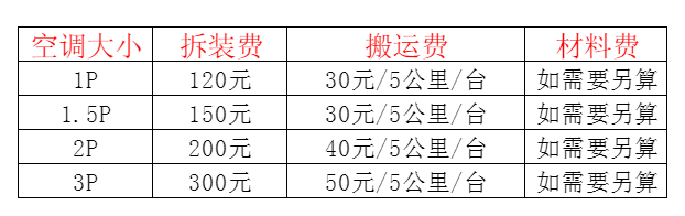 绥江空调移机及费用电话在哪里找